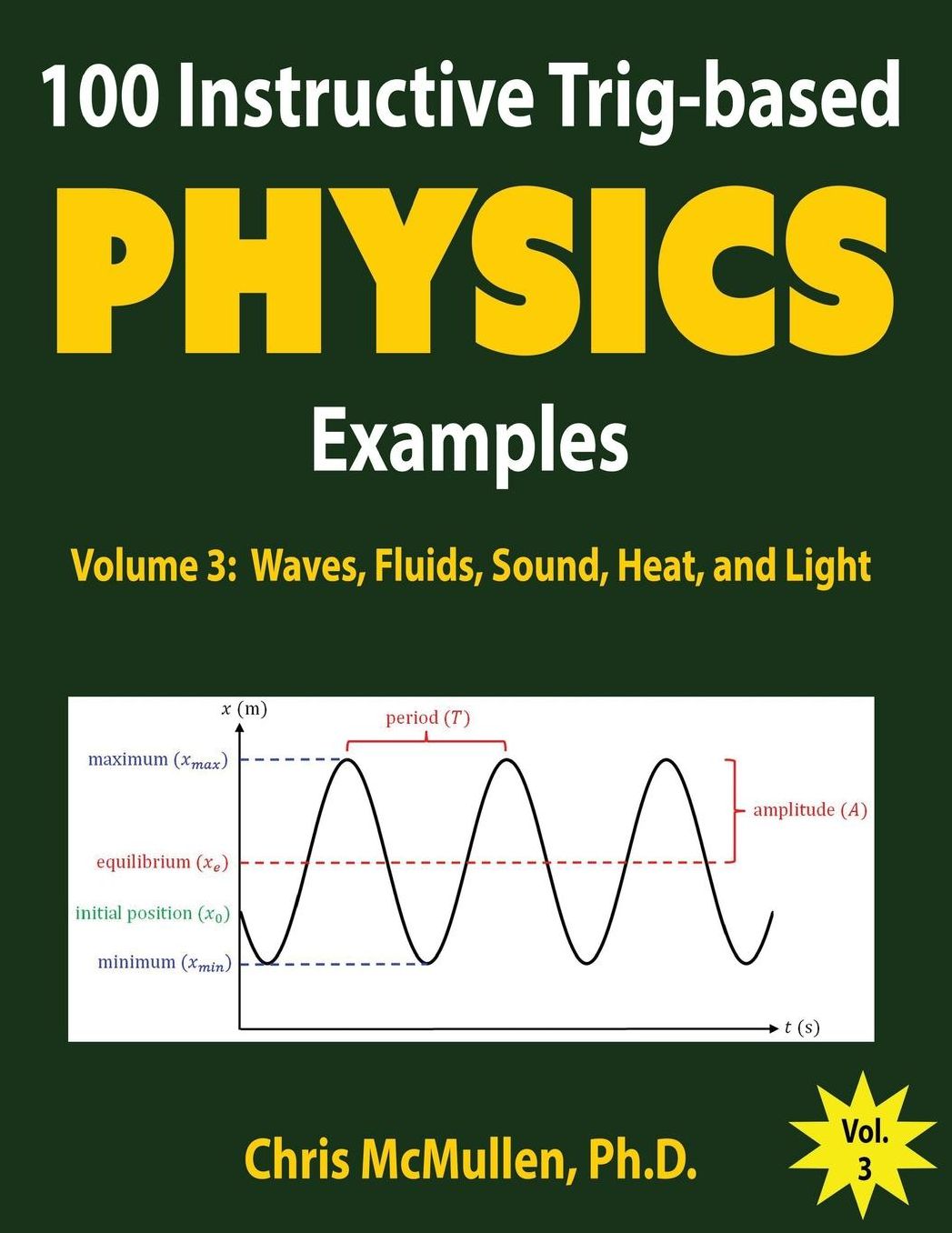 100 Instructive Trig-based Physics Examples: Waves, Fluids, Sound, Heat, and Light