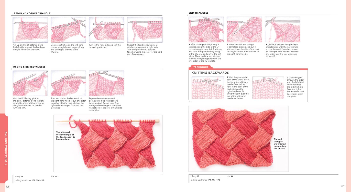 Vogue Knitting Ultimate Knitti