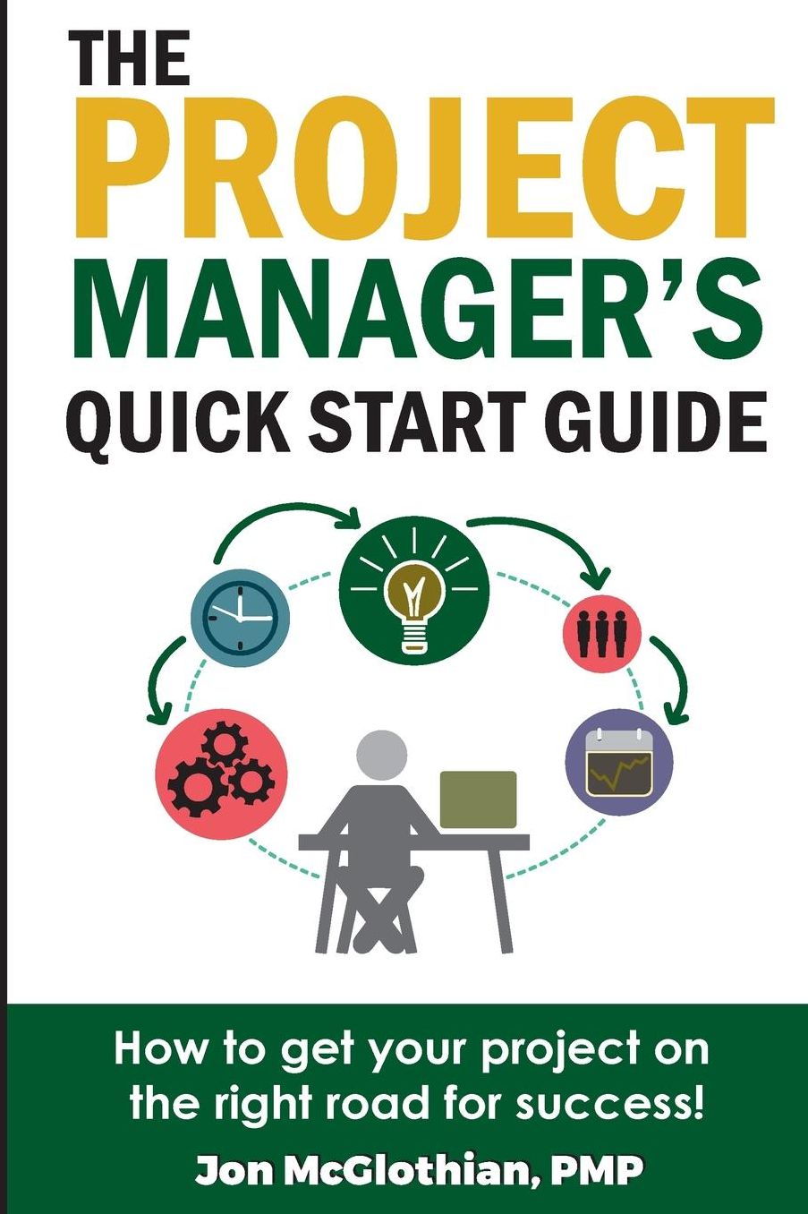The Project Manager's Quick Start Guide: How To Get Your Project On The Right Road For Success