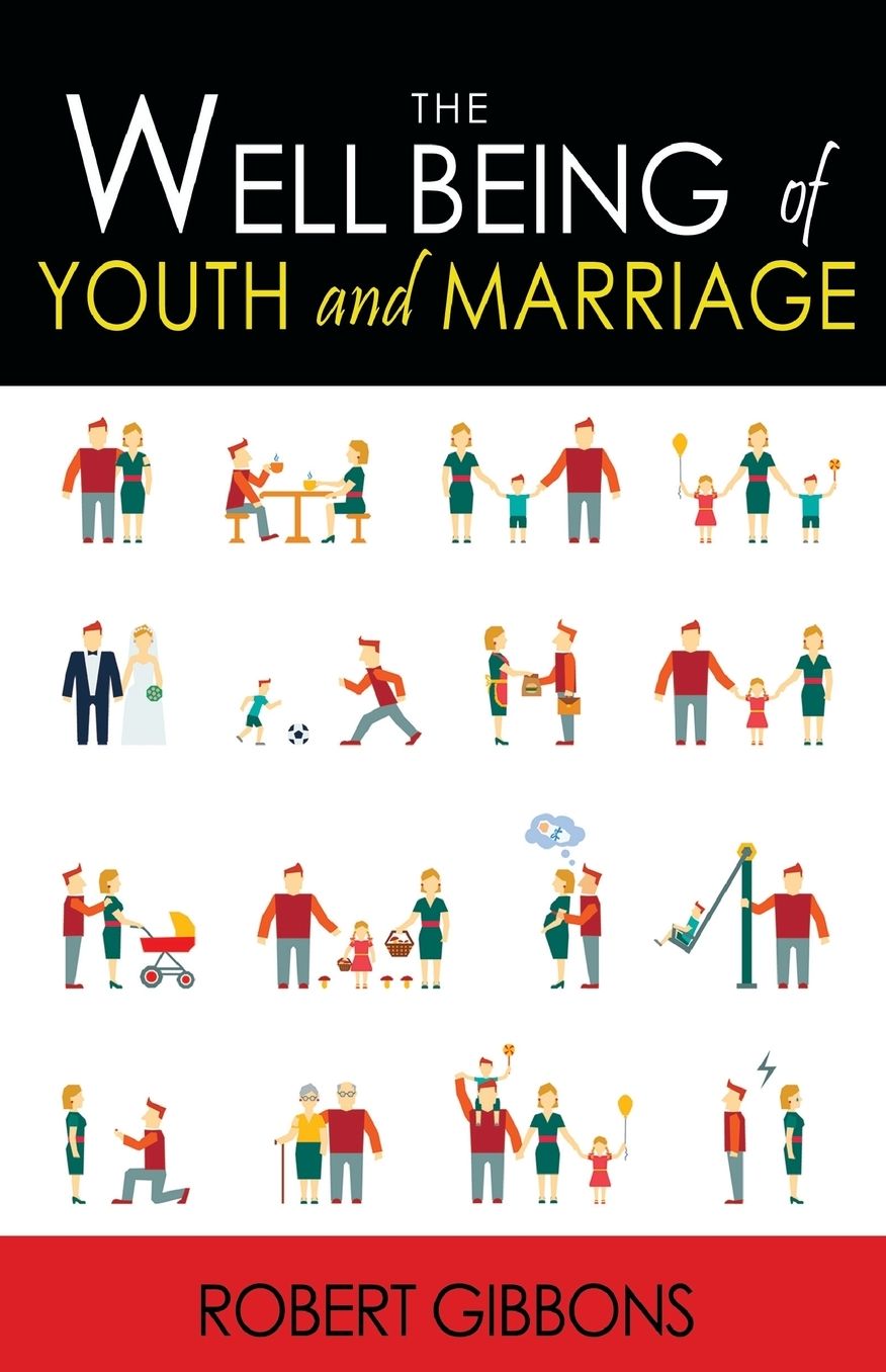 THE WELLBEING OF YOUTH AND MARRIAGE