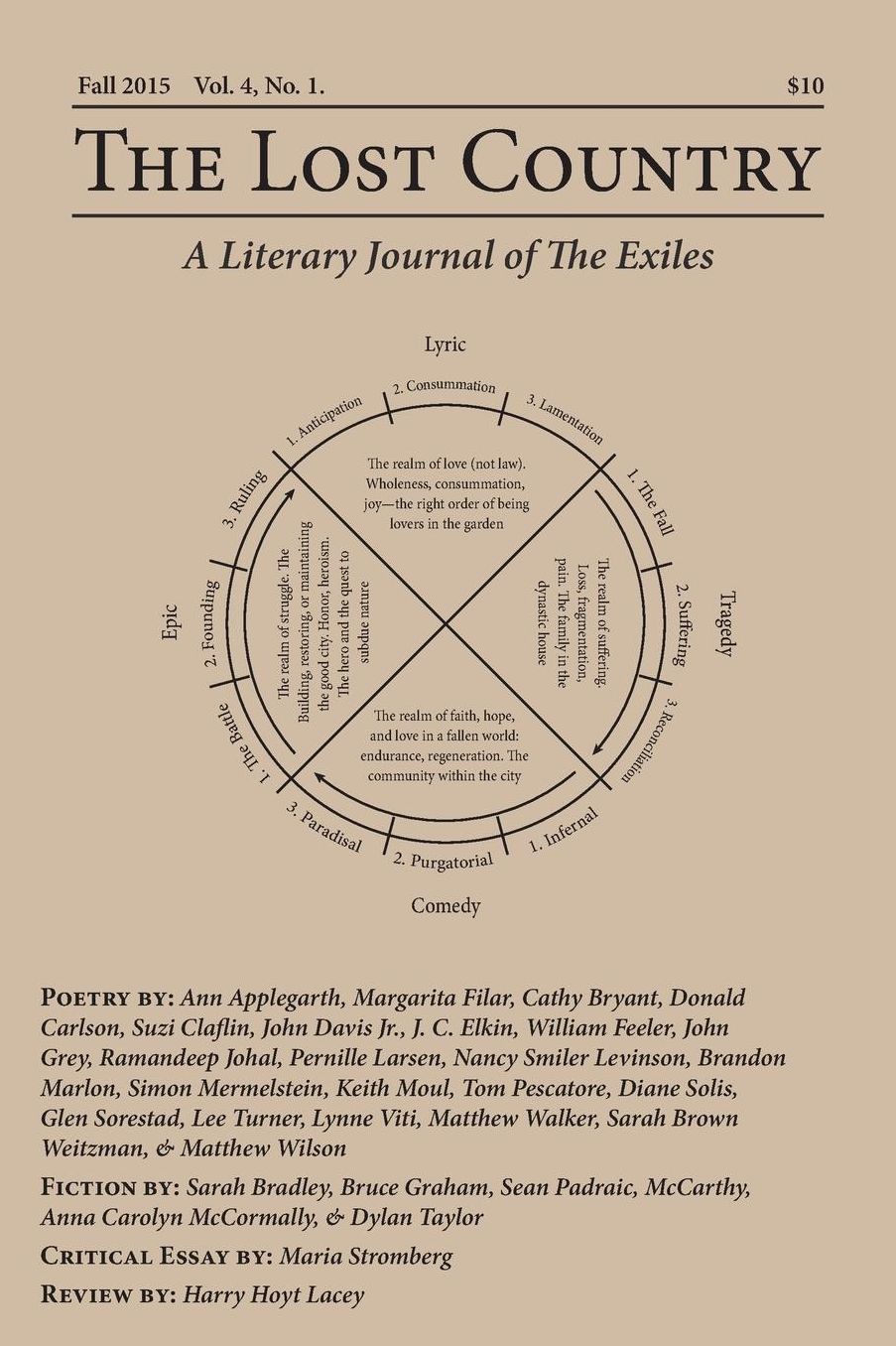 The Lost Country Fall 2015: A Literary Journal of The Exiles