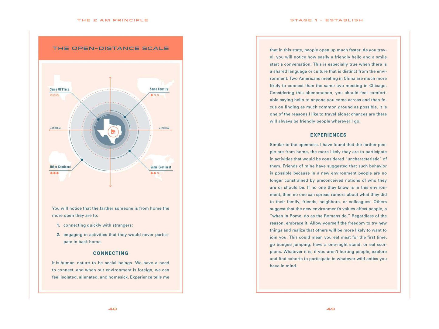 The 2 AM Principle: Discover the Science of Adventure