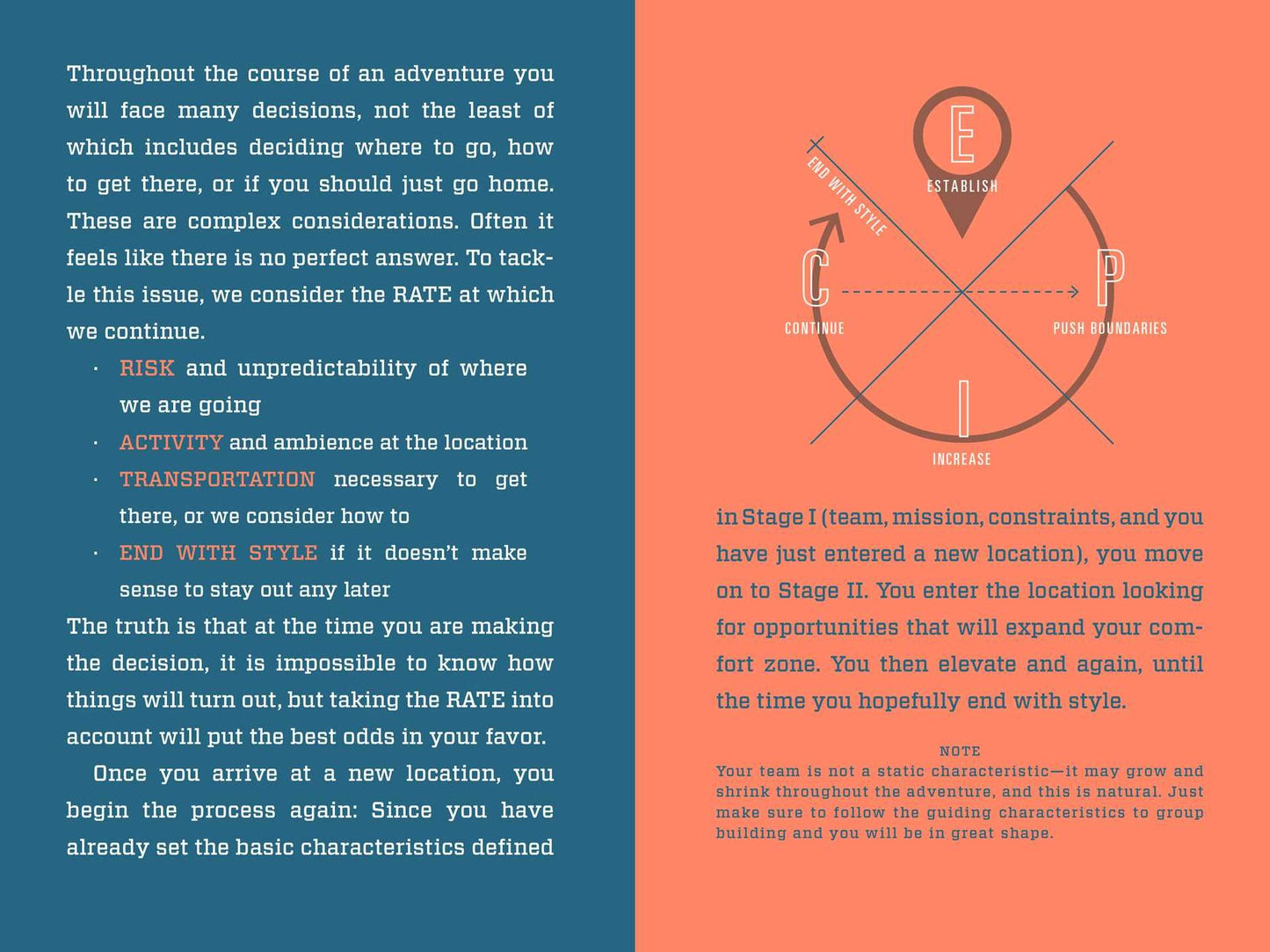 The 2 AM Principle: Discover the Science of Adventure