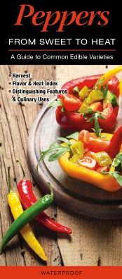 Peppers: From Sweet to Heat: A Guide to Common Edible Varieties