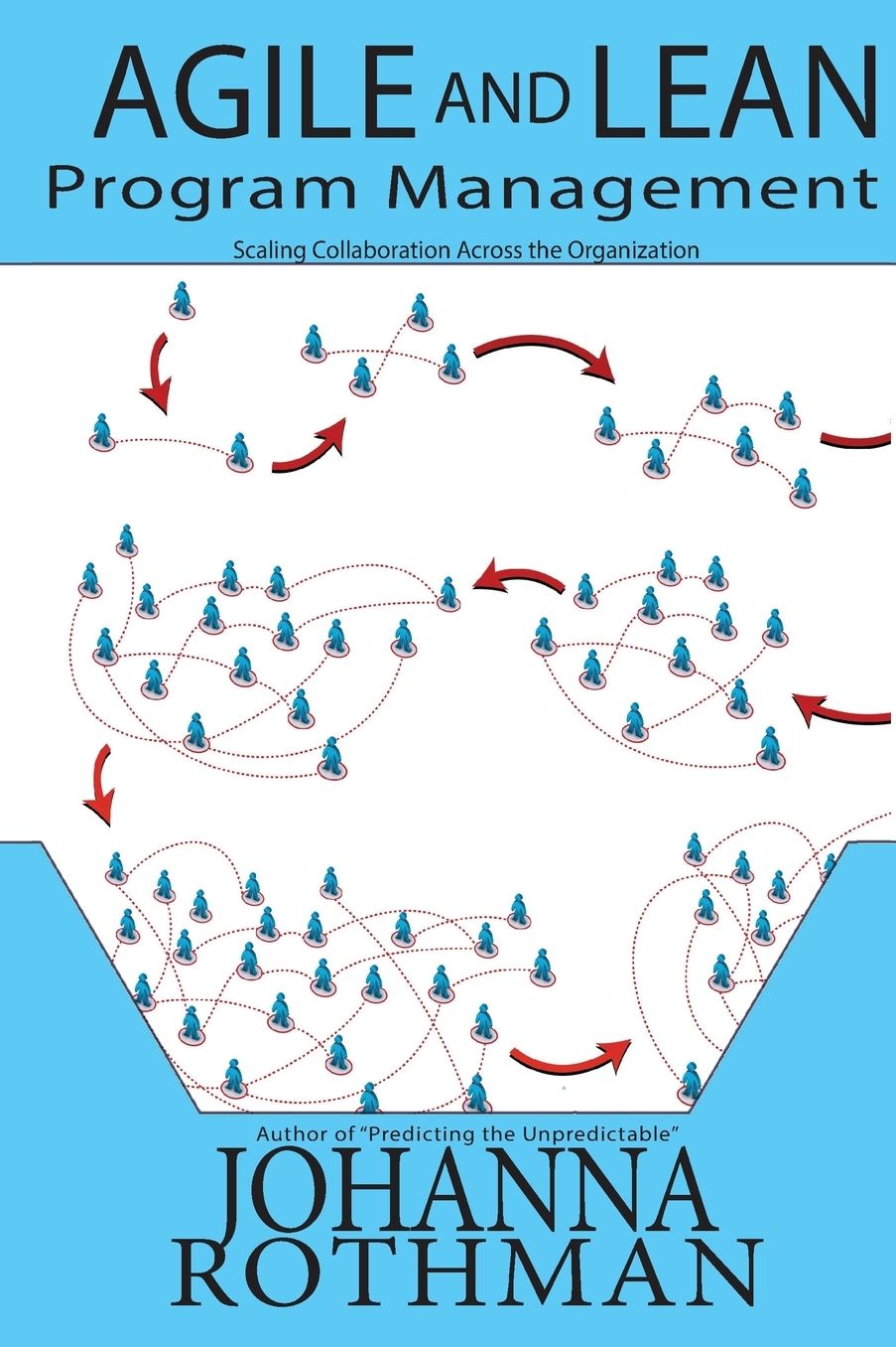 Agile and Lean Program Management: Scaling Collaboration Across the Organization
