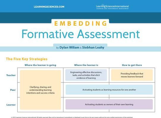 Embedding Formative Assessment