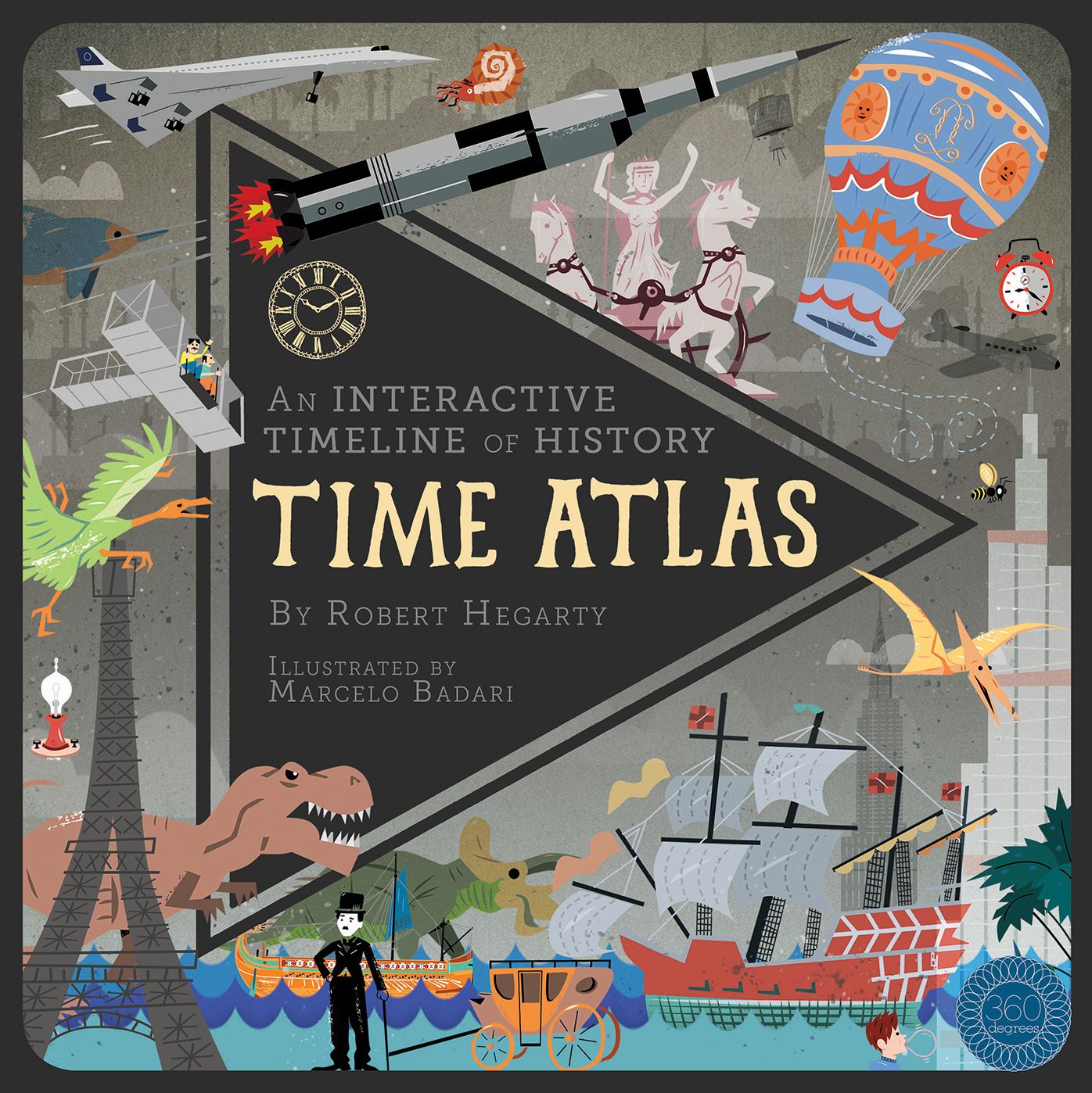 Time Atlas : An Interactive Timeline of History