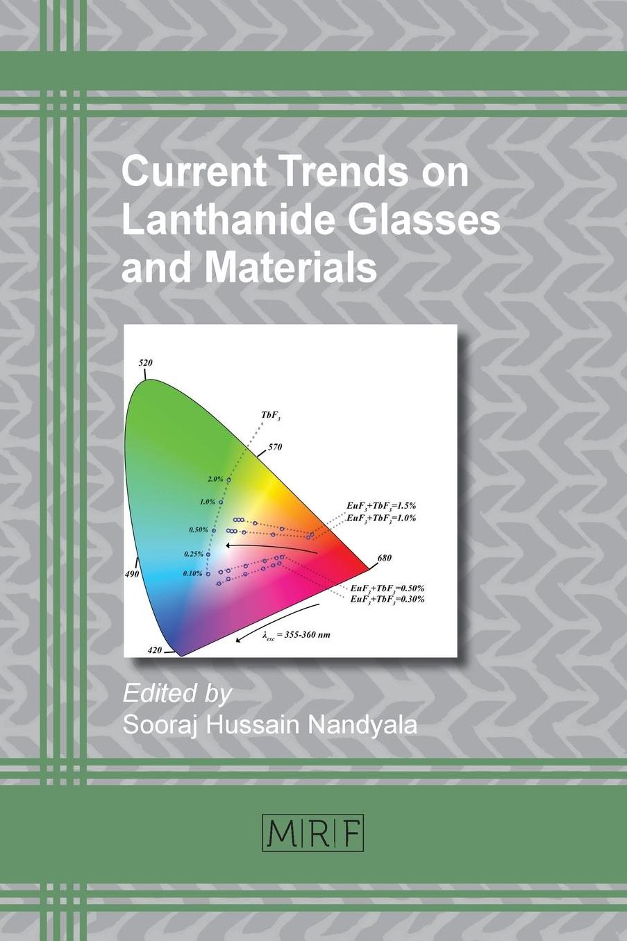 Current Trends on Lanthanide Glasses and Materials