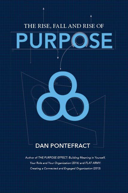 The Rise, Fall and Rise of Purpose