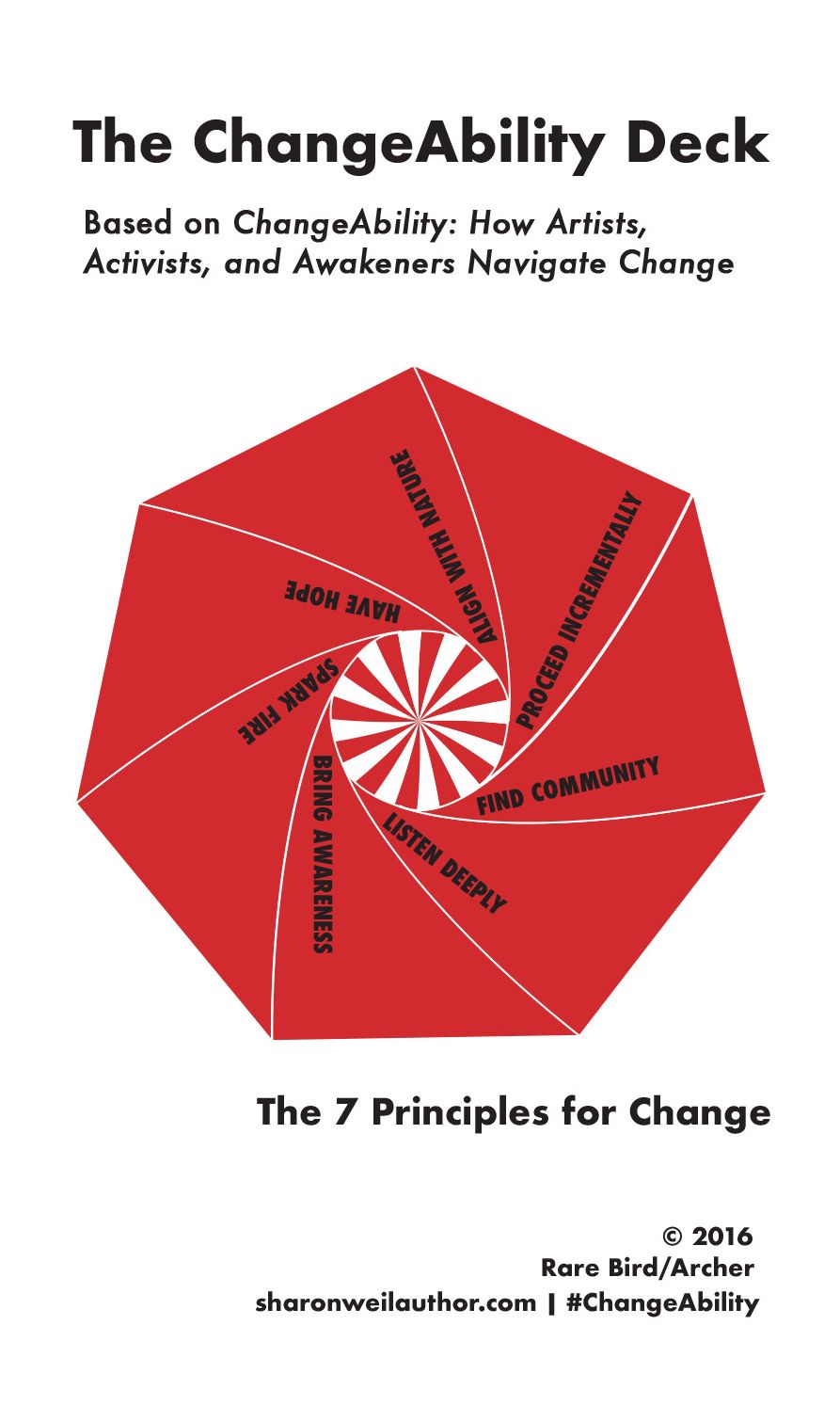 The ChangeAbility Deck: The 7 Principles for Change