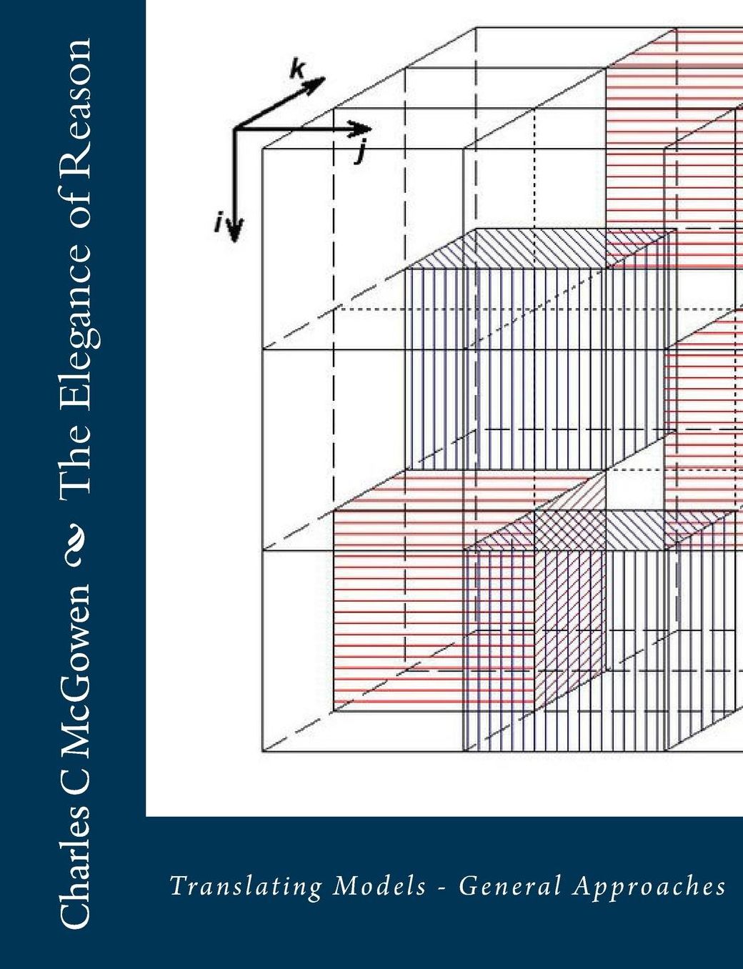The Elegance of Reason: Translating Models - General Approaches