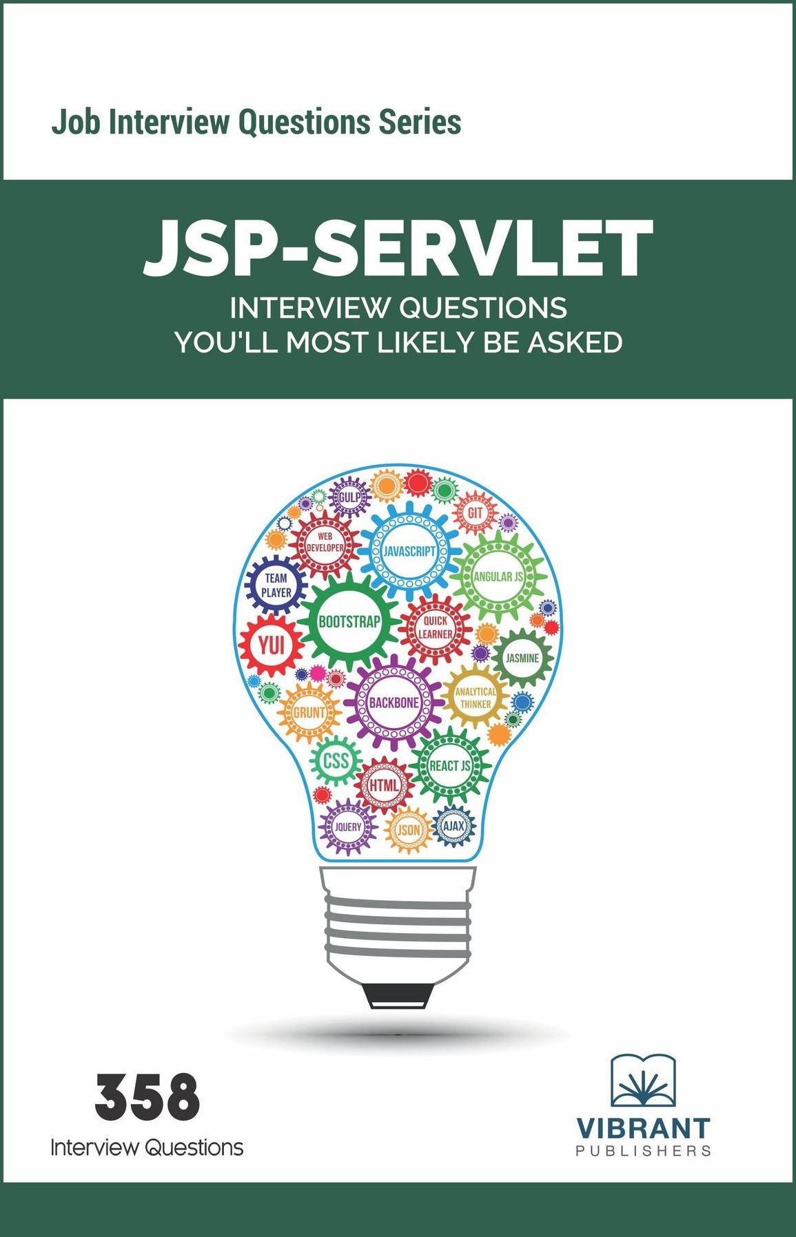 JSP-Servlet Interview Questions You'll Most Likely Be Asked