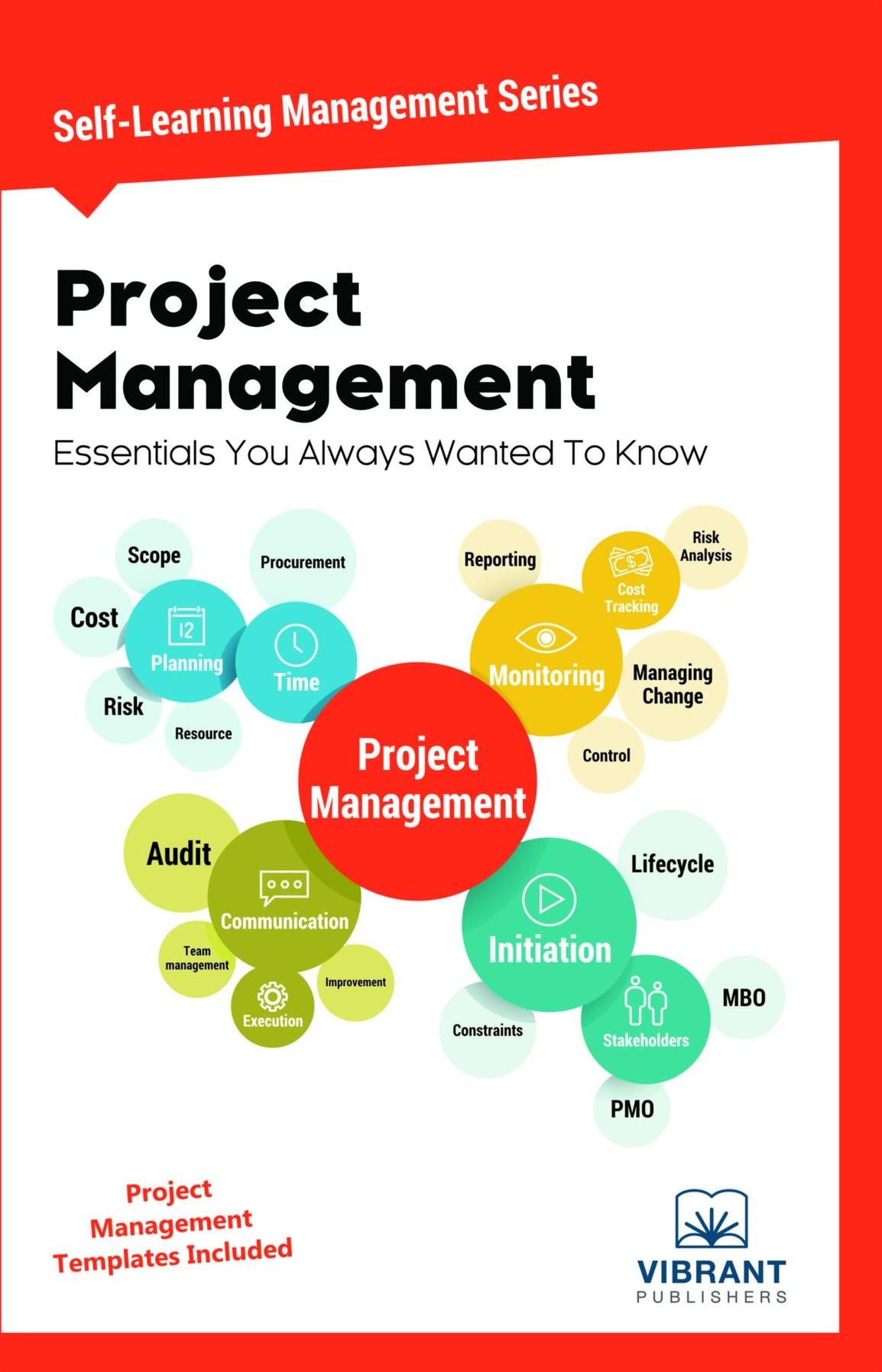 Project Management Essentials You Always Wanted To Know