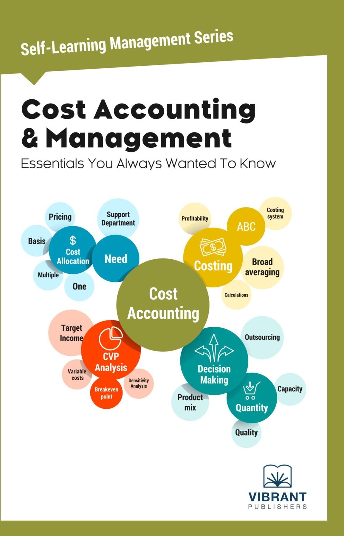 Cost Accounting & Management Essentials You Always Wanted To Know