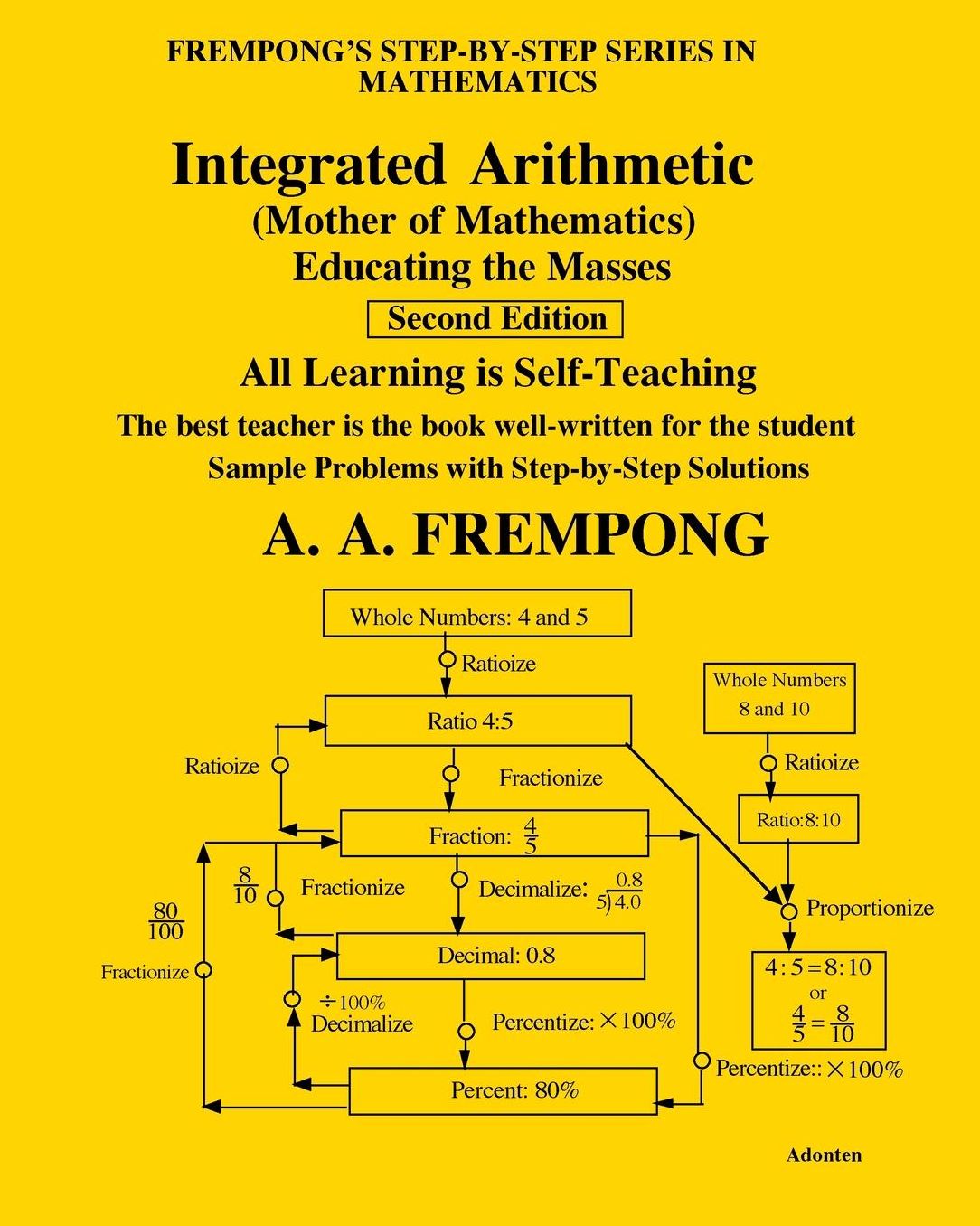 Integrated Arithmetic
