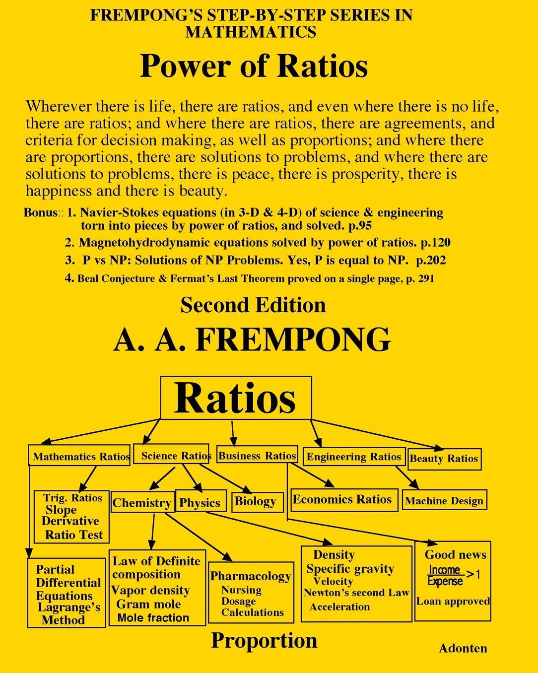 Power of Ratios