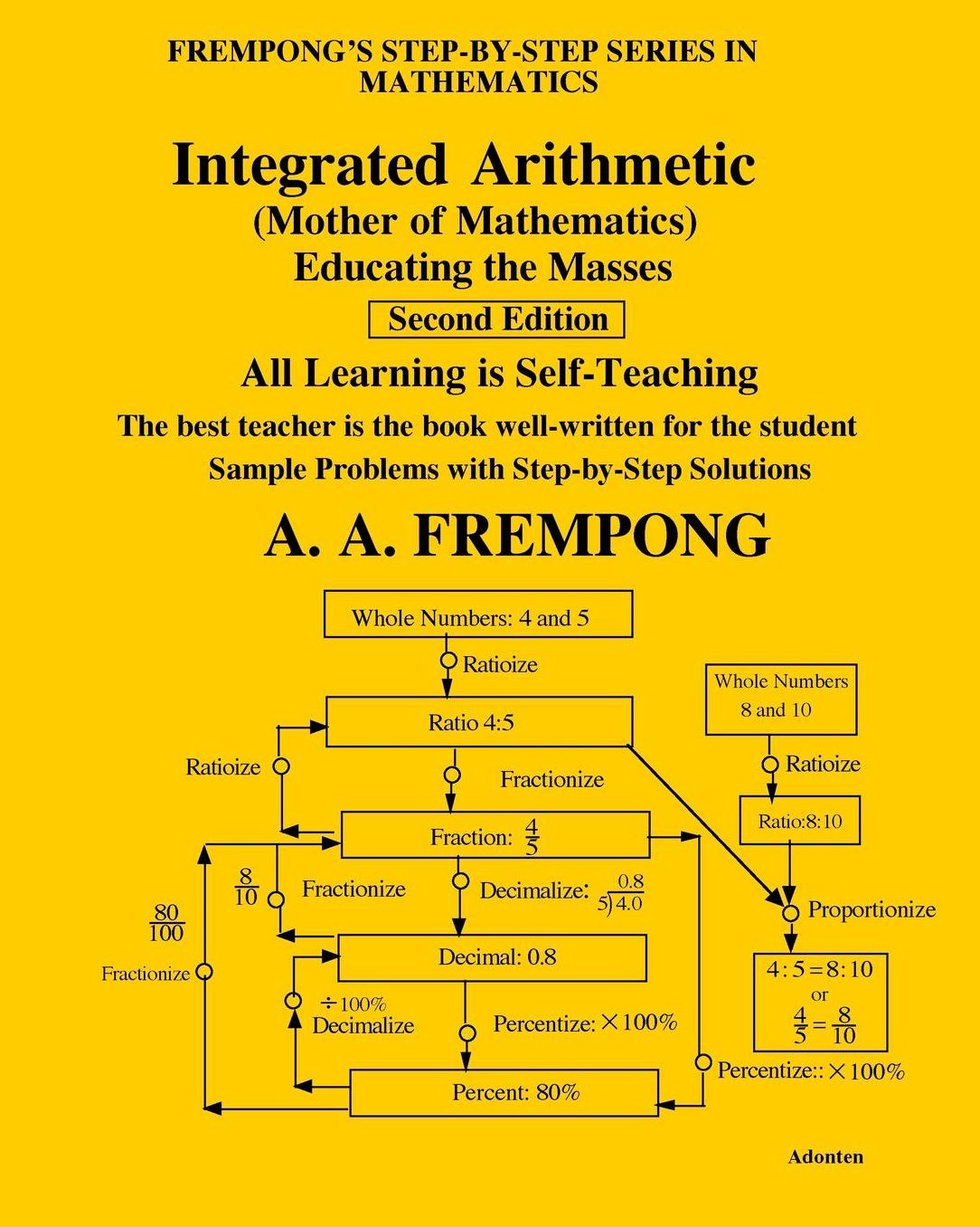 Integrated Arithmetic: Mother of Mathematics