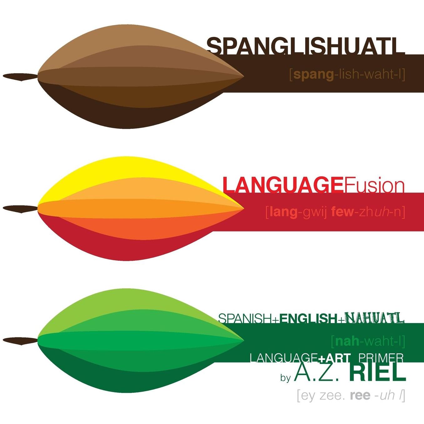 Spanglishuatl