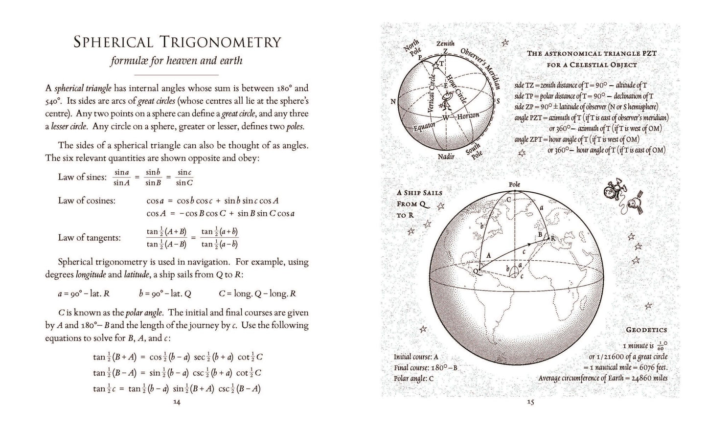 Useful Formulae: Mathematical & Physical