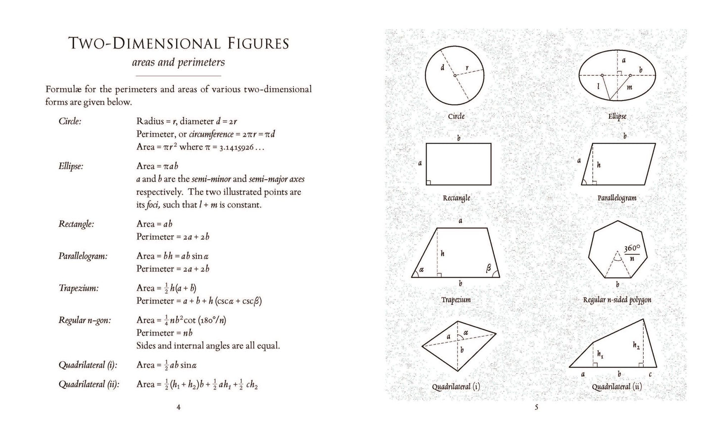 Useful Formulae: Mathematical & Physical