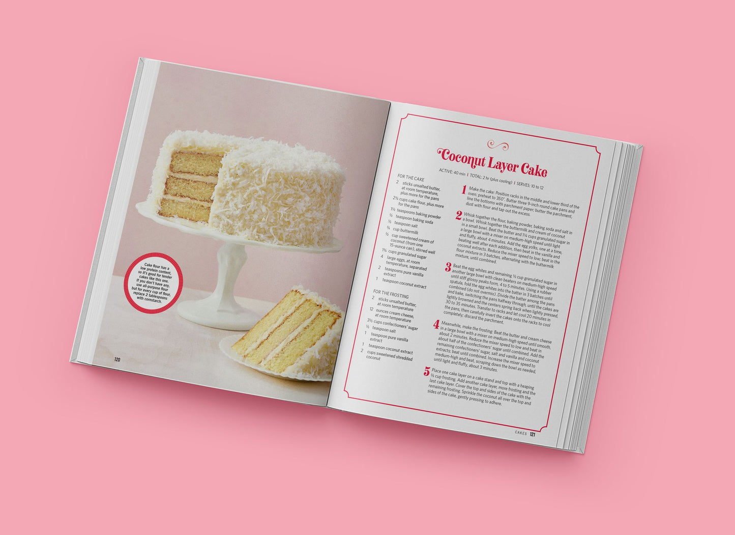 Food Network Magazine Baking For Fun: 75 Great Cookies, Cakes, Pies & More