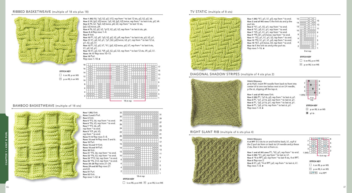 Vogue Knitting The Ultimate Stitch Dictionary: More Than 800 Stitch Patterns