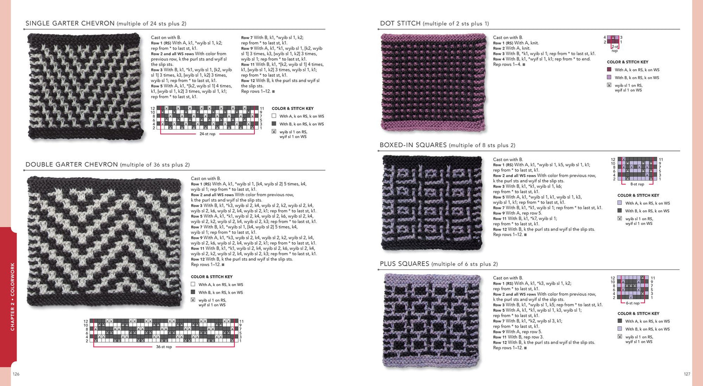 Vogue Knitting The Ultimate Stitch Dictionary: More Than 800 Stitch Patterns