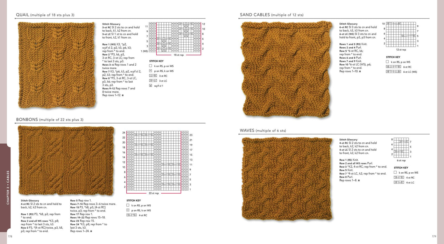 Vogue Knitting The Ultimate Stitch Dictionary: More Than 800 Stitch Patterns
