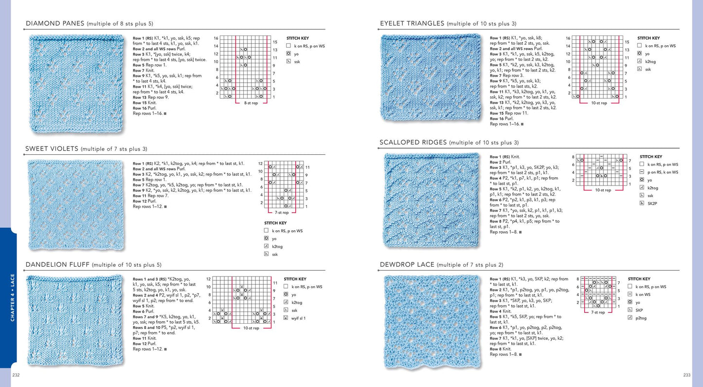 Vogue Knitting The Ultimate Stitch Dictionary: More Than 800 Stitch Patterns