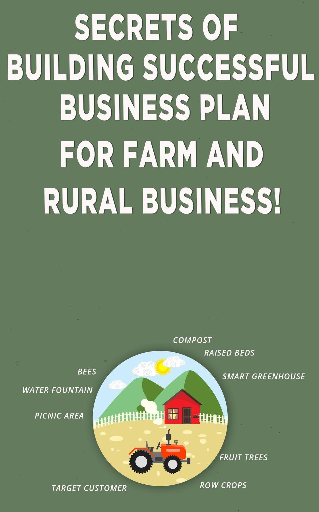 Secrets of Building Successful Business Plan for Farm and Rural Business!