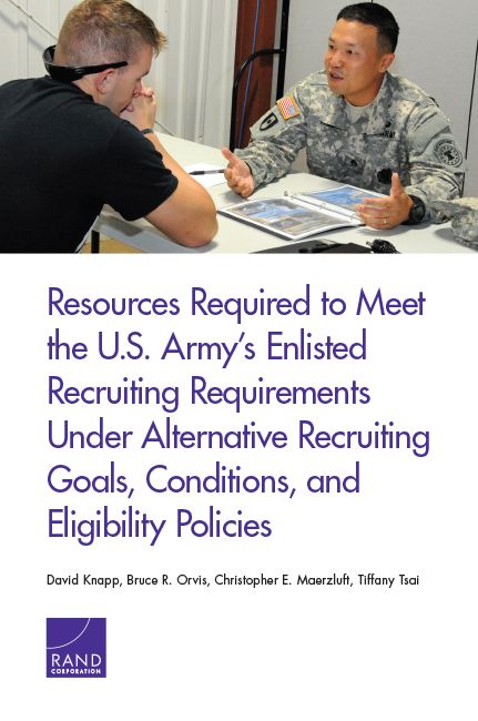 Resources Required to Meet the U.S. Army's Enlisted Recruiting Requirements Under Alternative Recruiting Goals, Conditions, and Eligibility Policies