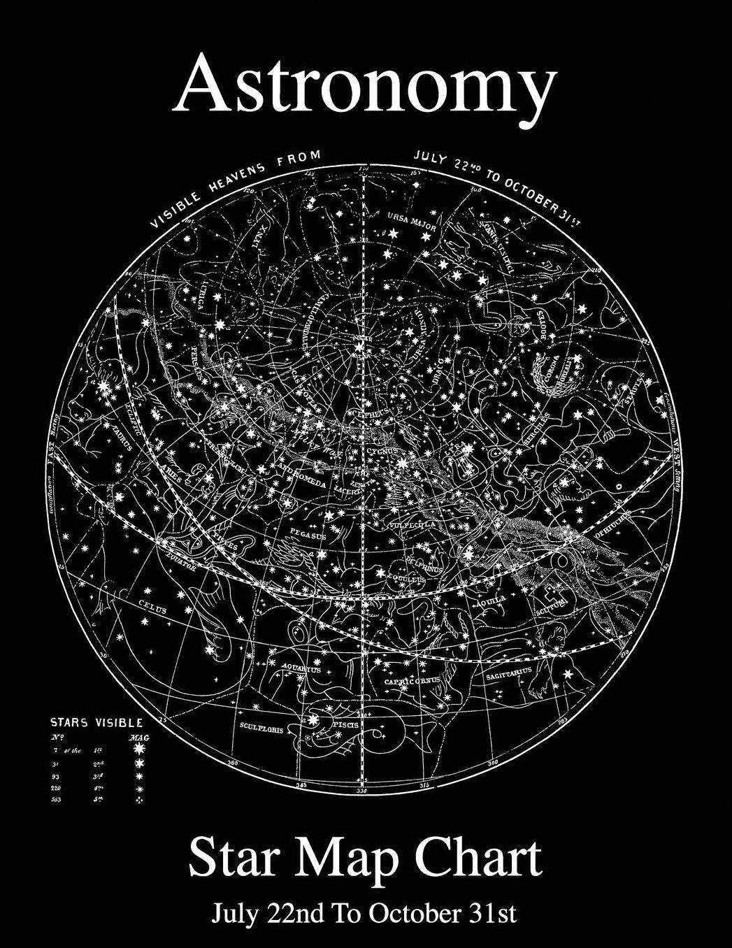 Astronomy Star Map Chart July 22nd to October 31st