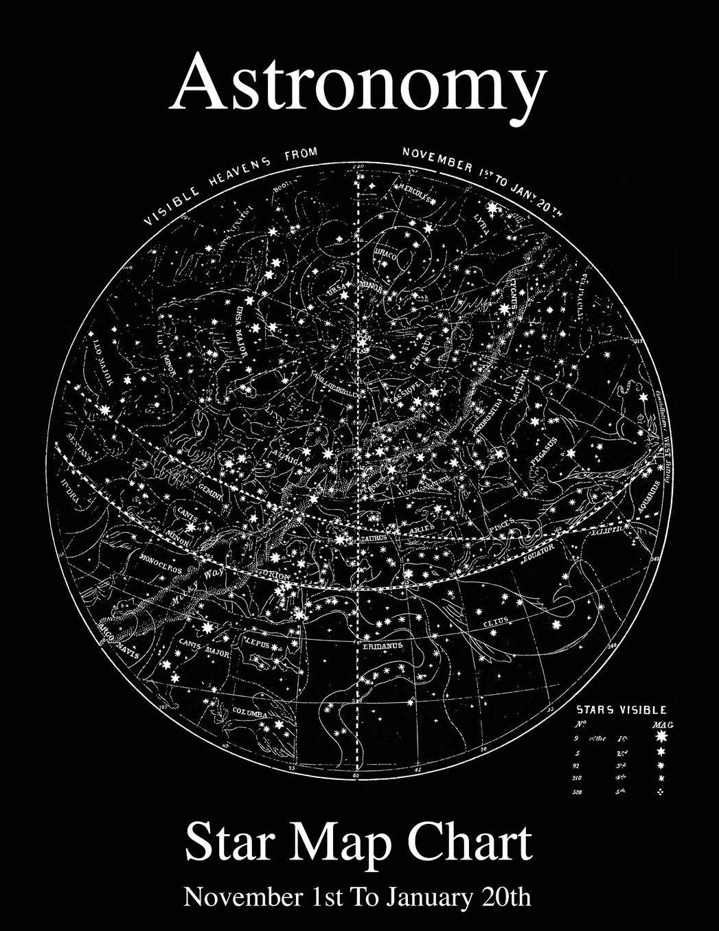 Astronomy Star Map Chart November 1st to January 20th