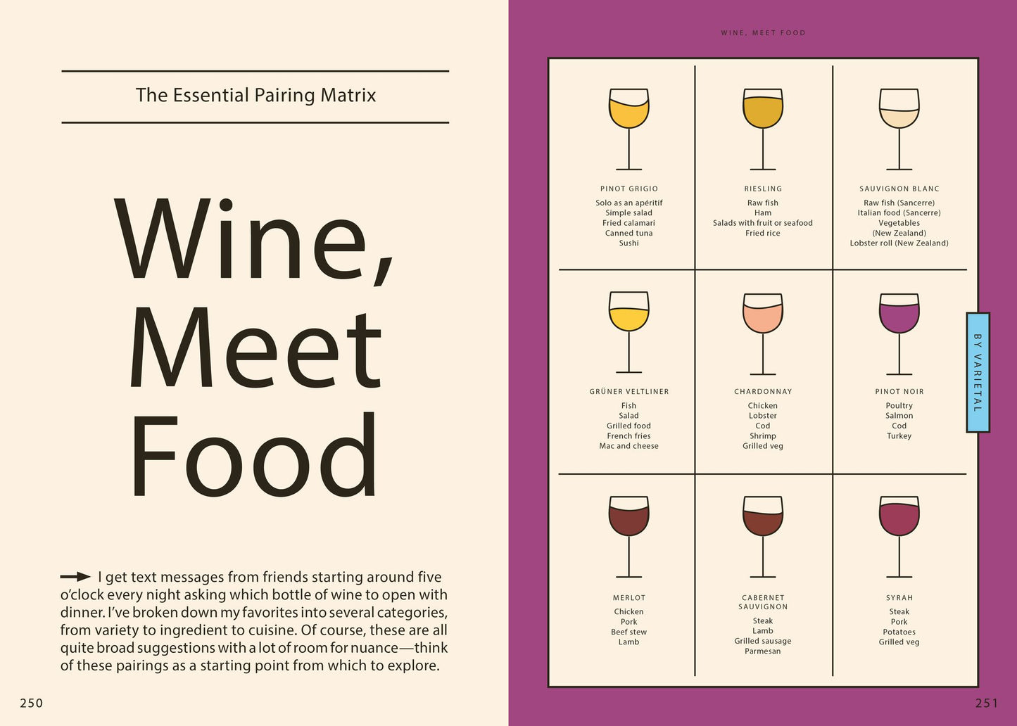 Wine Simple : A Totally Approachable Guide from a World-class Sommelier