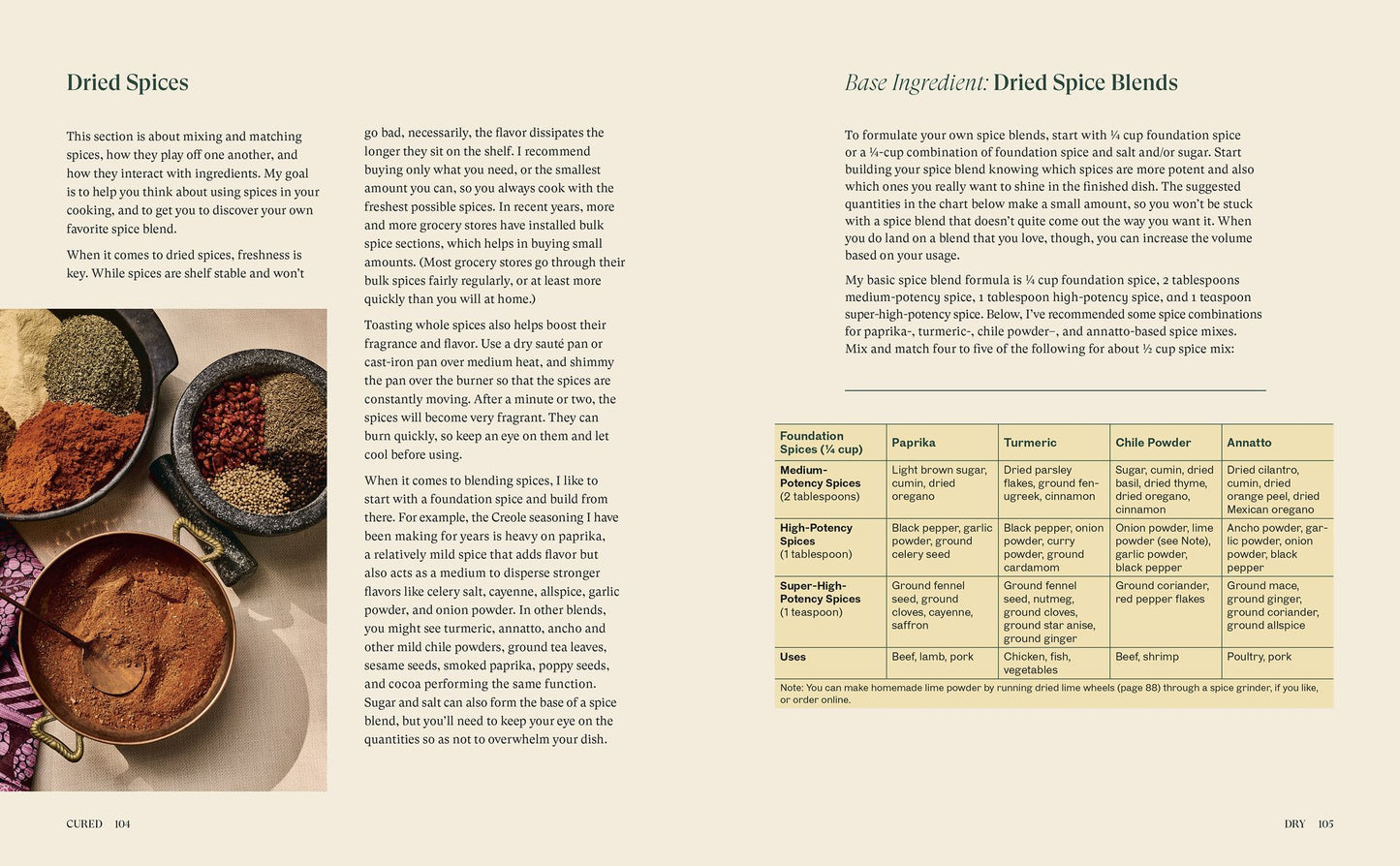 Cured: Cooking with Ferments, Pickles, Preserves & More