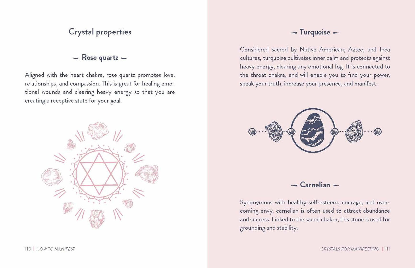 How to Manifest: Bring Your Goals into Alignment with the Alchemy of the Universe [A Manifestation Book]