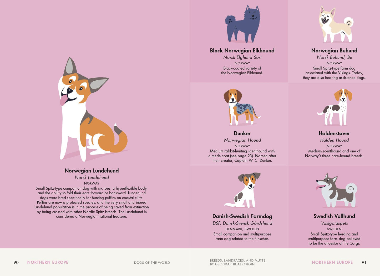 Dogs of the World: A Gallery of Pups from Purebreds to Mutts [A Dog Breed Book]