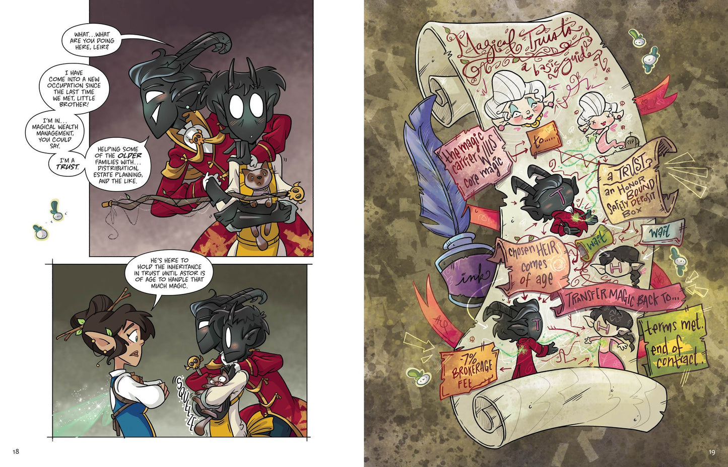 Nothing Special, Volume Three: Pride and Pompousness (A Graphic Novel)