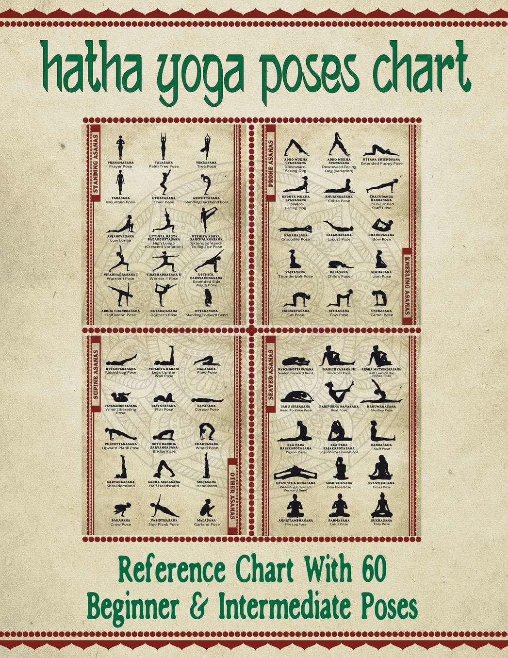 Hatha Yoga Poses Chart: 60 Common Yoga Poses and Their Names - A Reference Guide to Yoga Asanas (Postures) 8.5 x 11" Full-Color 4-Panel Pamphlet