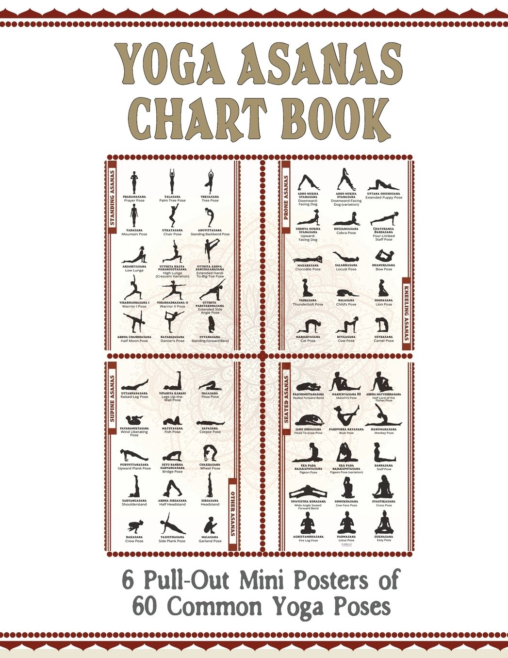 Yoga Asanas Poster Book: lllustrated Chart of 60 Common Yoga Postures (Positions) - Yoga Pose Names in Sanskrit and English - Great for Hatha Yoga Beginners to Advanced (Paperback Book Format With 6 Pull-Out Posters Within) - White / 8.5 x 11"