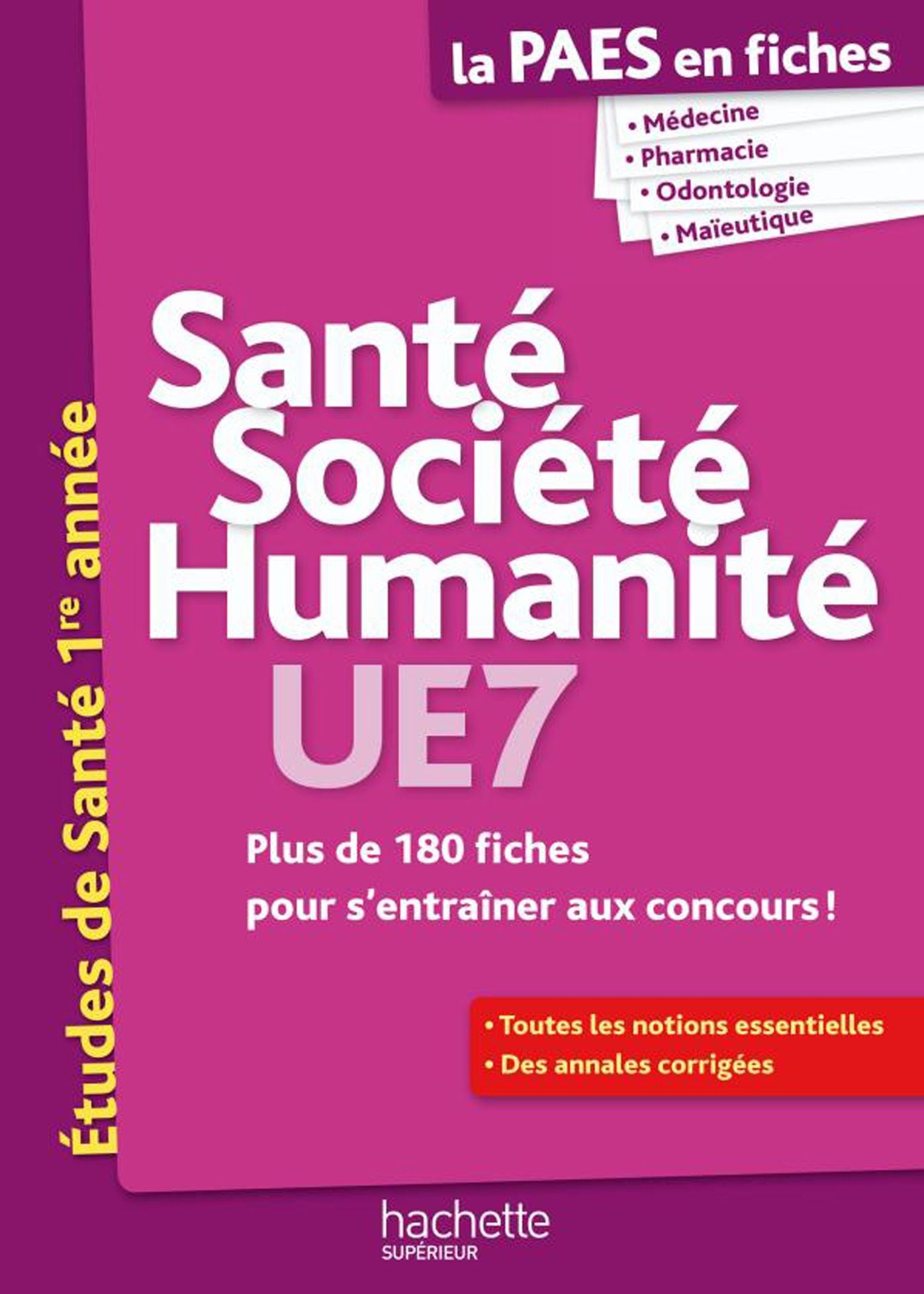 PAES en Fiches, Santé Société Humanité