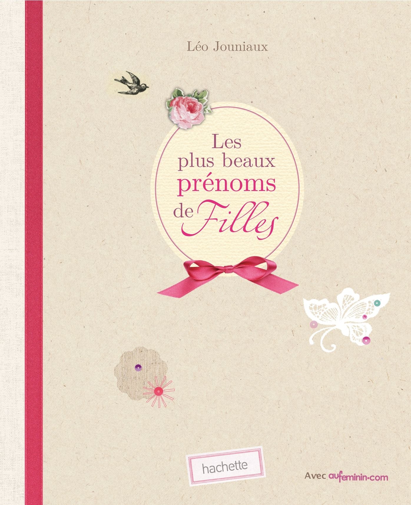 Les plus beaux prénoms de filles