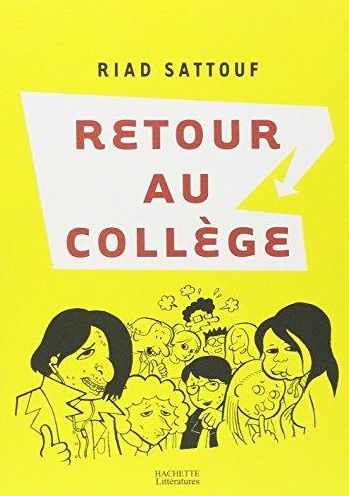 Retour Au Collage