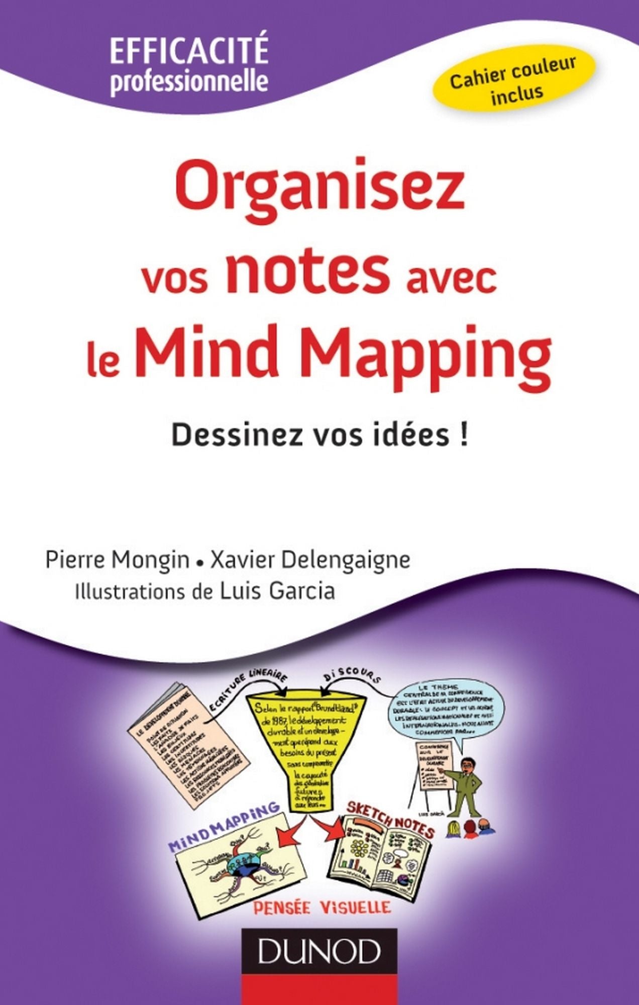 Organisez vos notes avec le Mind Mapping: Dessinez vos idées !