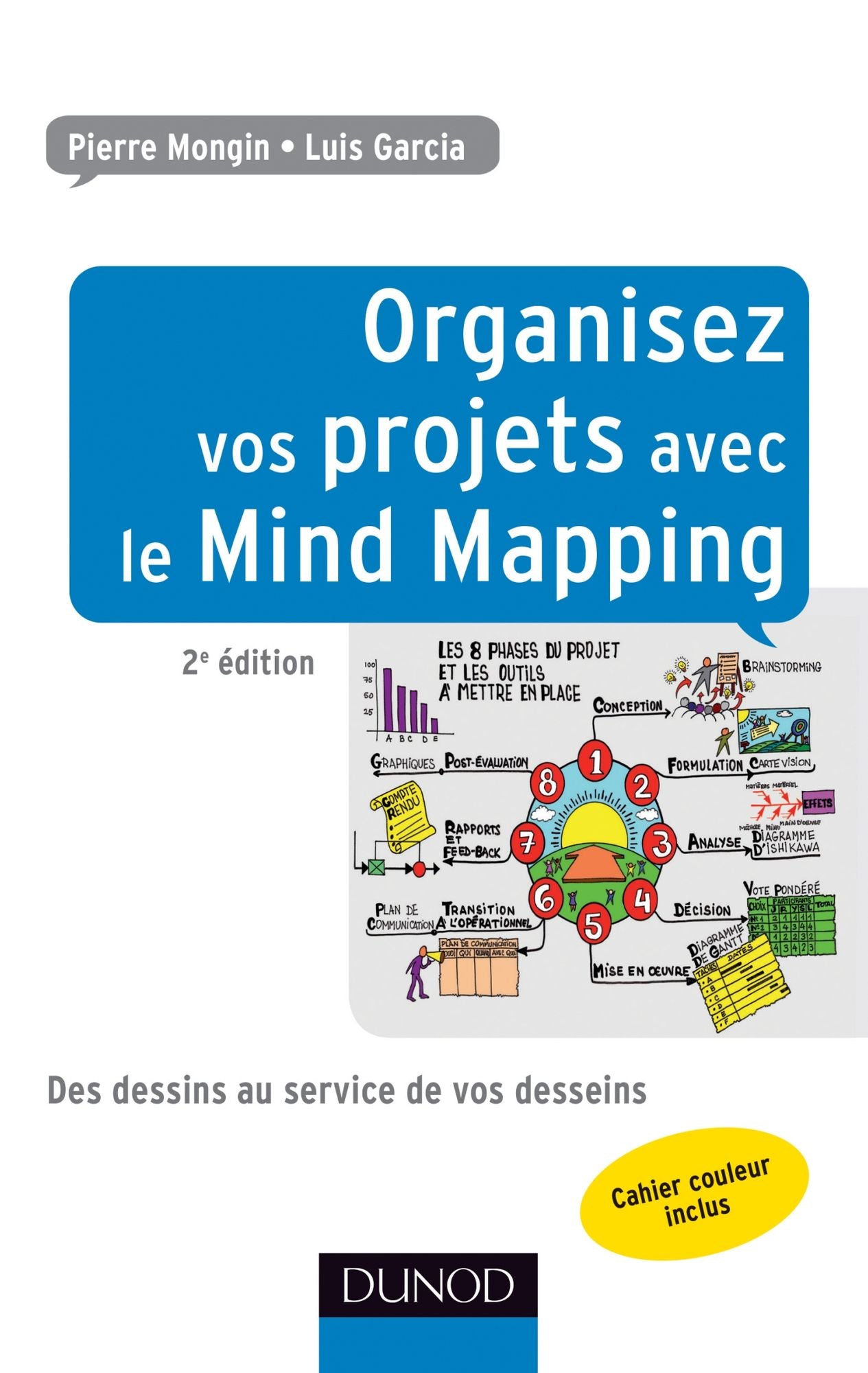 Organisez vos projets avec le Mind Mapping - 2e éd: Des dessins au service de vos desseins