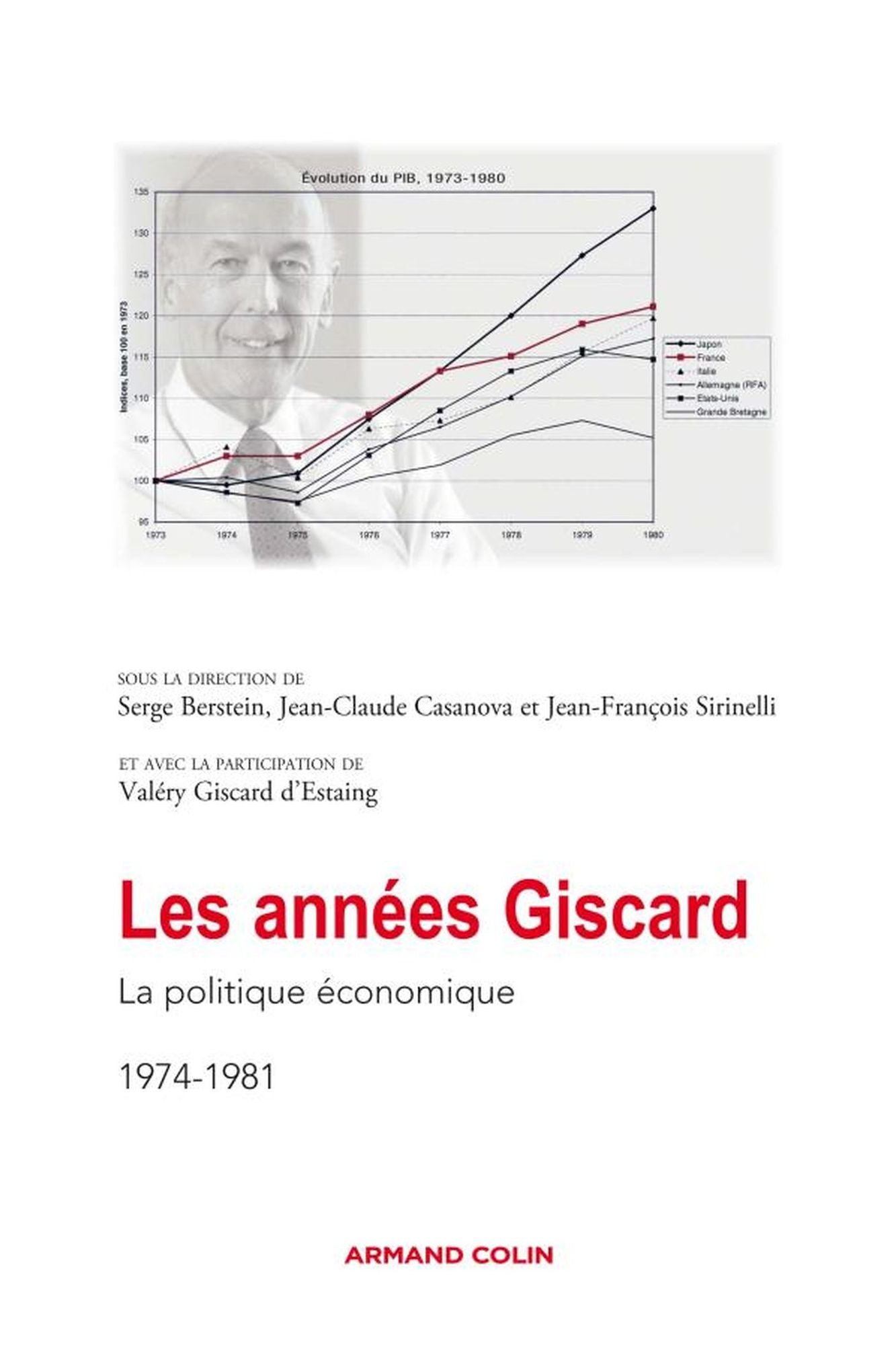 Les années Giscard: La politique économique 1974-1981