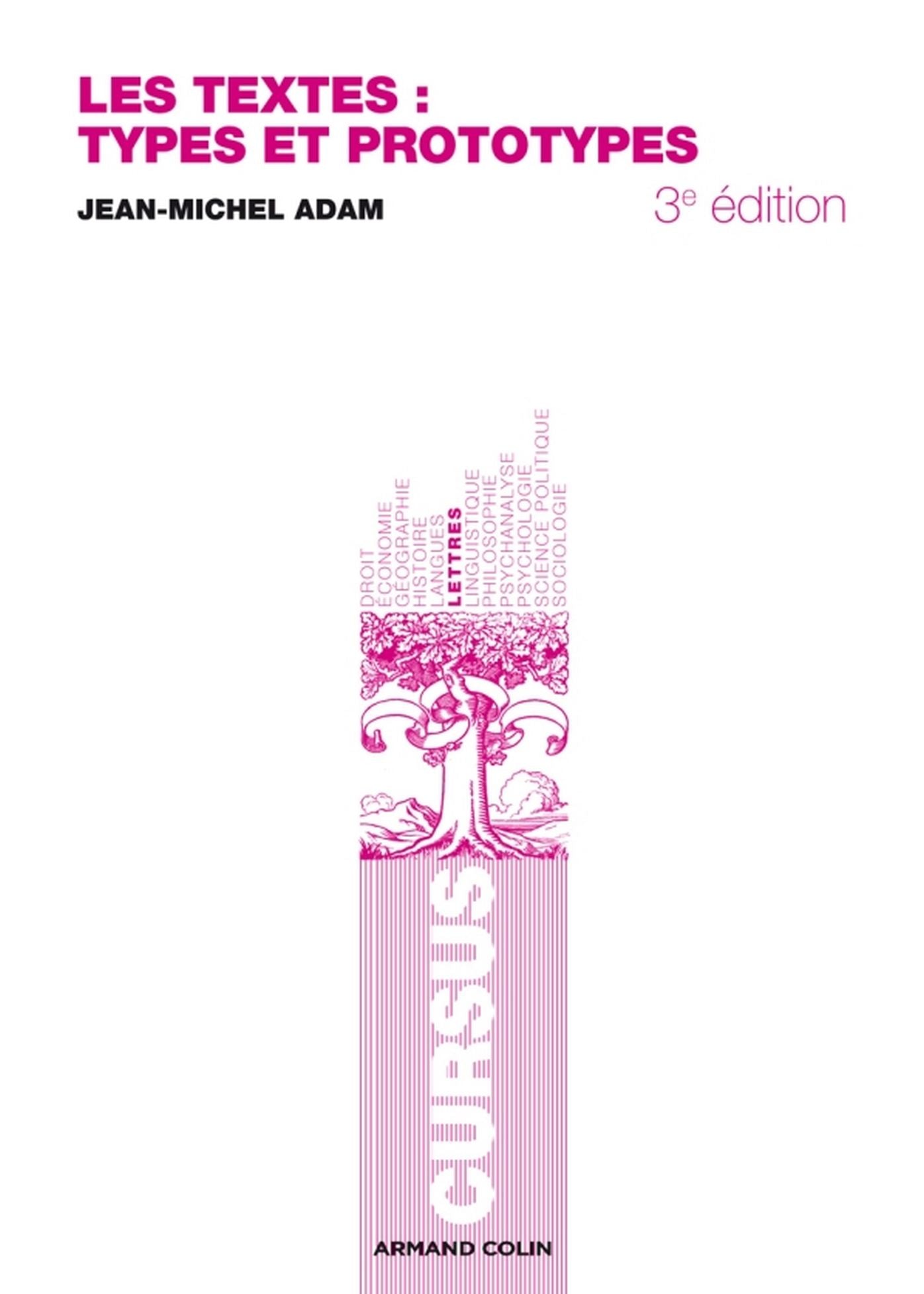 Les textes : types et prototypes: Récit, description, argumentation, explication et dialogue