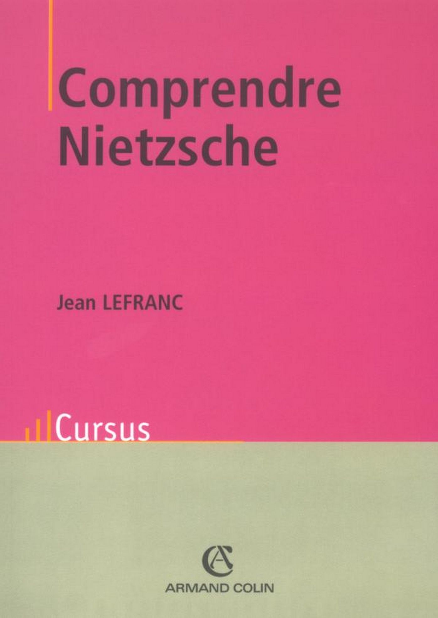 Comprendre Nietzsche