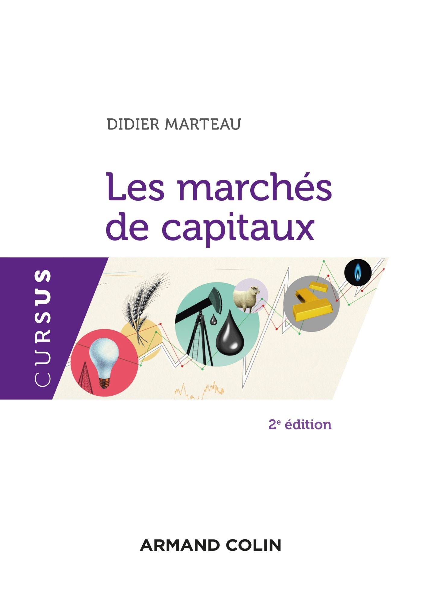 Les marchés de capitaux - 2e éd.