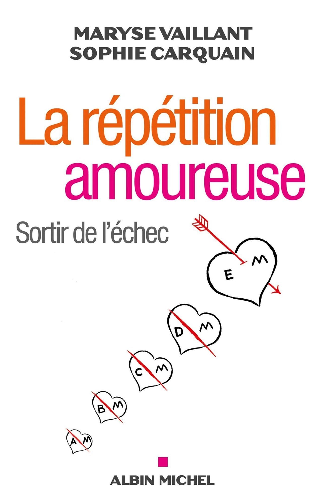 La Répétition amoureuse: Sortir de l'échec